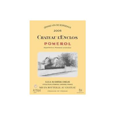 Chateau L'Enclos, Pomerol